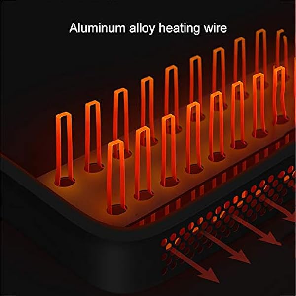 Radiatore riscaldatore a pannello per convettore elettrico da 750 W/1250 W/2000 W, con termostato, riscaldatore a pannello elettrico in modalità ecologica, riscaldatori a convettore ad alta